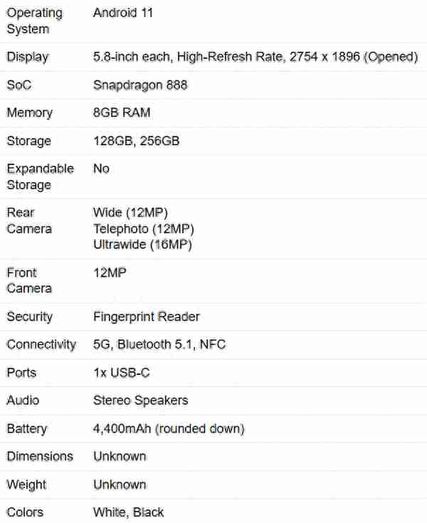 Surface Duo 2顺利通过FCC认证 支持5G和某种类型的无线充电功能